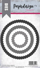 Dies Sirkel bølgekant